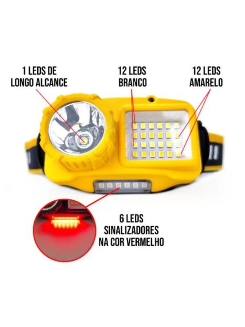 Lanterna de Cabeça 31 Leds C/Luz Vermelha Sensor Ecooda