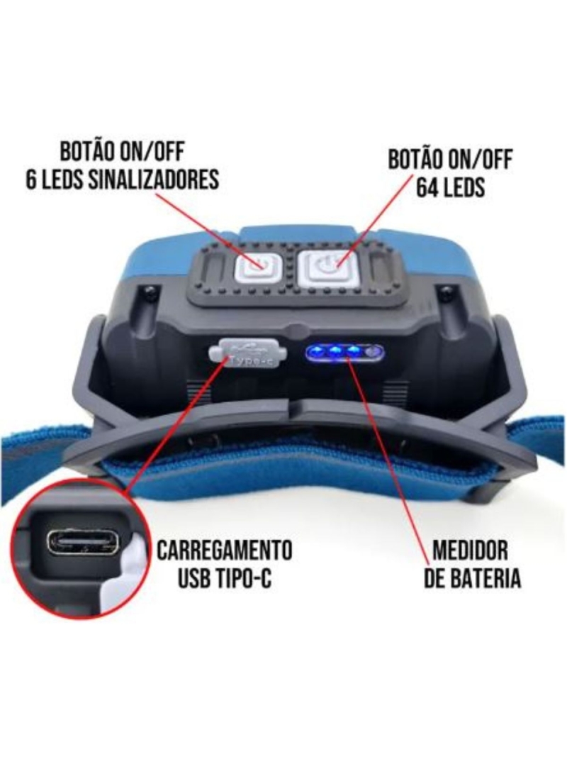 Lanterna de Cabeça 31 Leds C/Luz Vermelha Sensor Ecooda