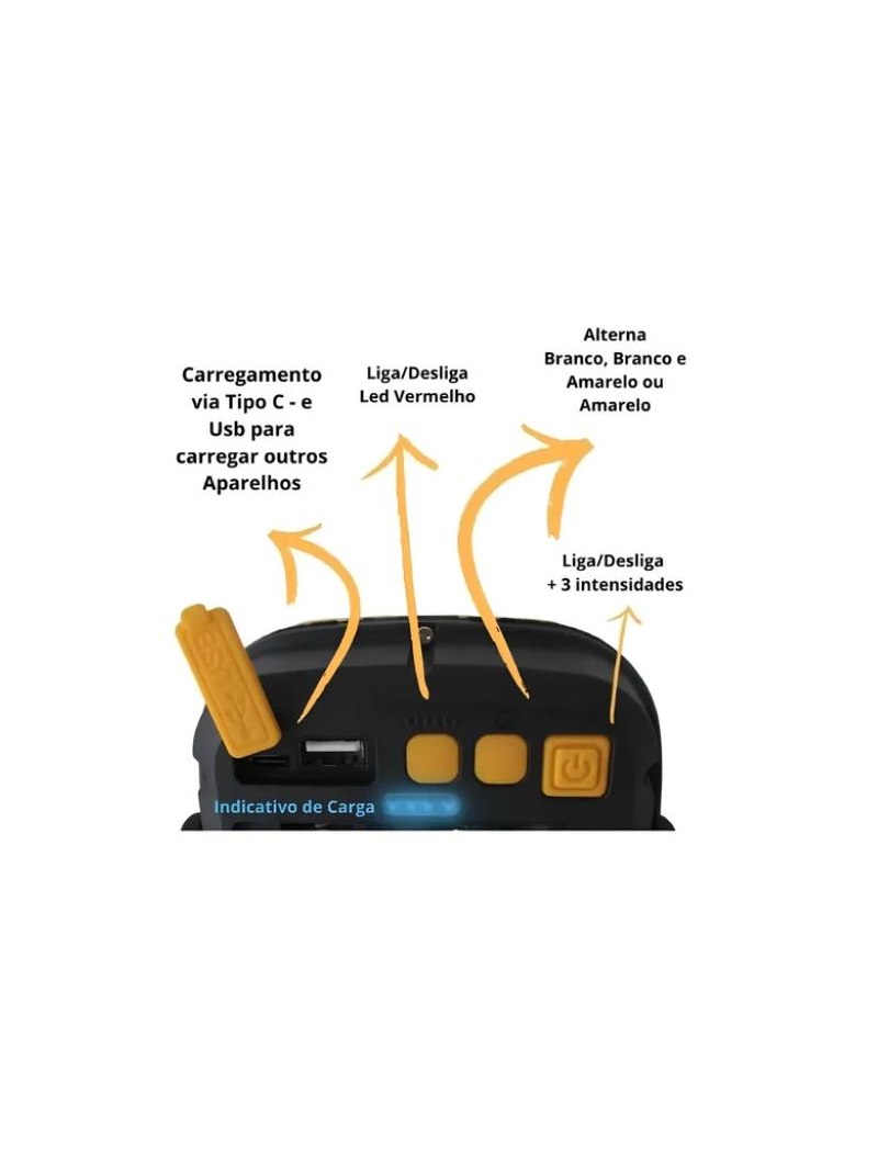 Mini Refletor Led Portátil Luz Trabalho Base Magnética